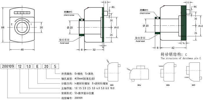 位置顯示器09系列