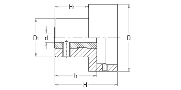 調(diào)節(jié)表手輪