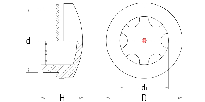 圓型旋入式油標