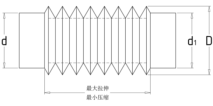 柔性防護套