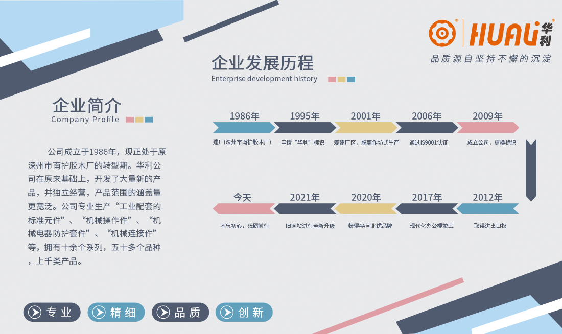 華利機(jī)械配件有限公司發(fā)展歷程